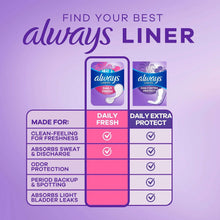 Always Daily Panty Liners, Unscented, 240 ct.