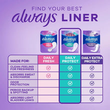 Always Daily Protect Panty Liners, Regular Length, Unscented, 48 Count
