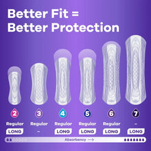 AlwaysDiscreetIncontinencePads_ModerateAbsorbency_RegularLength_66CT4 - USA Mega Market