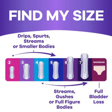 AlwaysDiscreetIncontinencePads_ModerateAbsorbency_RegularLength_66CT7 - USA Mega Market