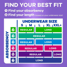 AlwaysDiscreetIncontinencePantyLinersforBladderLeaks-Size2-VeryLightAbsorbency-48Count2-_7 - USA Mega Market