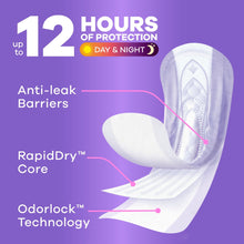 Always Discreet Pads, Maximum Absorbency, Long, 156 Count