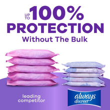 Always Discreet Pads, Moderate Absorbency, Regular