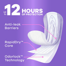 Always Discreet Pads, Moderate Absorbency, Regular