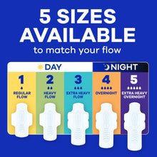 Always Infinity FlexFoam Pads, Size 5, Extra Heavy Overnight, Wings, Unscented, 40 Count (PACK OF 3 )