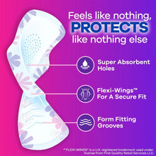 Always Radiant Pads, FlexFoam Pad, Wings, Heavy, Size 2, Light Clean Scent, 36 Count