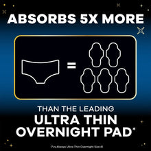 Always ZZZ Overnight Disposable Period Underwear Size L, 7 Count