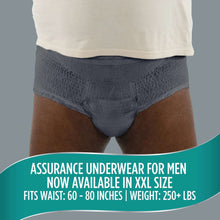 Assurance Men's Incontinence Underwear, XXL, Maximum Absorbency, 19 Count