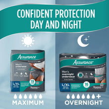Assurance Men's Incontinence Underwear, L/XL, Maximum Absorbency, 36 Count