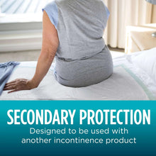 Assurance Unisex Premium Underpad for Adults, XL , Maximum Absorbency (30 Count)