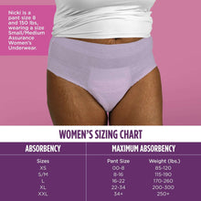 AssuranceWomen-sIncontinence-PostpartumUnderwear-SM-MaximumAbsorbency-54Count4-_3 - USA Mega Market