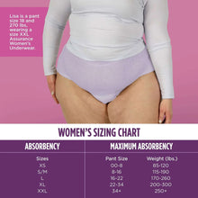 Assurance Women's Incontinence & Postpartum Underwear, XXL , Maximum Absorbency (54 Count)