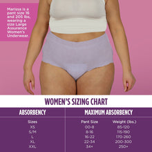 AssuranceWomen_sIncontinence_PostpartumUnderwear_L_MaximumAbsorbency_36Count_6_a36a5c3e-2149-4323-95c0-caa8ab93b2be - USA Mega Market