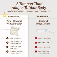 August Organic Cotton Combo Regular and Super Tampons, 24 Count (PACK OF 3 )