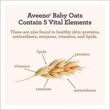 Aveeno-Baby-2-in-1-Wash-and-Shampoo-18-fl-oz-2-pk-3-_3 - Brands For Less USA