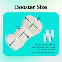 BecauseIncontinenceBoosterPadsOvernight-UltraLong16_ForWomenandMen_Adds4CupsAbsorbencytoAdultDiapers.20Boosters6 - USA Mega Market