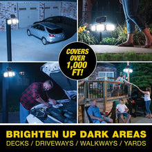 Bell_HowellBionicFloodlightMax1 - USA Mega Market