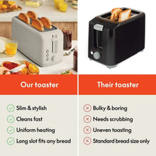 Bella-4-Slice-Slim-Toaster-2-_7 - USA Mega Market