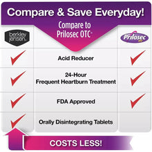 BerkleyJensen20mgOmeprazole2 - USA Mega Market