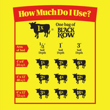 Black-Kow-All-Natural-Cow-Manure6 - USA Mega Market