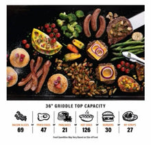 BlackstoneOriginal4-Burner36PropaneOmnivoreOutdoorGriddlewithHoodandFoldingSideShelves10_9487422c-d00a-4a35-8815-056b2942ad75 - USA Mega Market