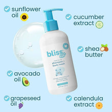 Bliss-Baby-Bath-Bundle-2-in-1-Shampoo-Body-Wash-Lotion-8-fl-oz-2-pk-6-_6 - USA Mega Market