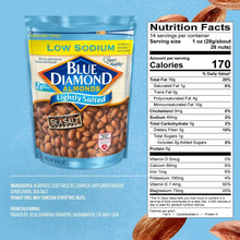 Blue-Diamond-Almonds-Lightly-Sal4 - USA Mega Market