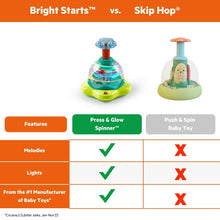 BrightStartsPress_GlowSpinnerBabyToywithLightsandSounds_ForAges6Months_3_ef2102e2-b233-445d-b2b8-3201799e8b84 - USA Mega Market
