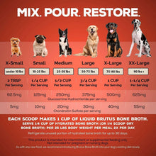 Brutus Bone Broth, Beef Powder Hip & Joint & Pork Probiotic Powder Variety Pack, Dog Food Topper, 3.5 oz., 2 pk.