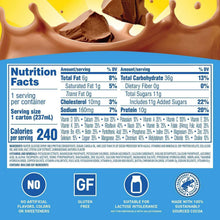 Carnation Breakfast Essentials Ready To Drink, Rich Milk Chocolate 8 oz., 24 pk.