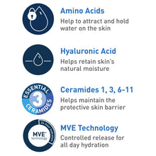 CeraVe-Travel-Size-Hydrating-Cre4_be4df1c8-b04a-4fcc-be6f-8536590ec7a4 - USA Mega Market