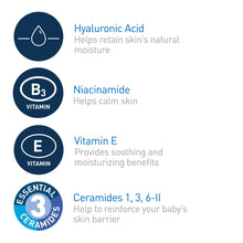 CeraVe Baby Moisturizer Lightweight Face & Body for Sensitive Skin & Eczema Prone Skin