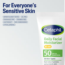 Cetaphil-Daily-Facial-Moisturize4 - USA Mega Market