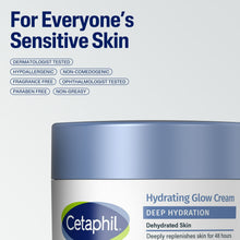 Cetaphil-Deep-Hydration-Healthy4 - USA Mega Market