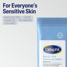 Cetaphil-Gentle-Skin-Cleansing-C4_3ae08405-6cb1-4352-a059-751c879637e3 - USA Mega Market