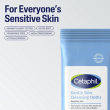 Cetaphil-Gentle-Skin-Cleansing-C_1_5 - USA Mega Market