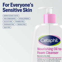 Cetaphil-Nourishing-Oil-to-Foam-Facial-Cleanser-for-Normal-to-Dry-Skin-up-to-24-Hour-Hydration-8_391_5 - USA Mega Market