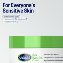 Cetaphil-Rich-Hydrating-Cream-fo4 - USA Mega Market