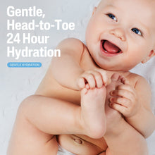 CetaphilBabyHealthySkinEssentialsSet_IncludesBabyWash_ShampooandDailyBodyLotion_2Items4 - USA Mega Market
