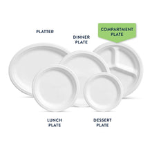 ChinetClassicCompartmentPaperPlate_10.38_165ct.6_f611003a-a87a-4909-b4a3-0b92cf35c690 - Brands For Less USA