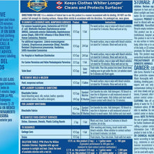 CloroxPerformanceBleach_3ct._363fl.oz.11 - Brands For Less USA