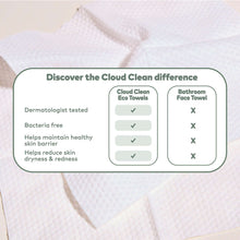 Cloud-Clean-Eco-Towels-XL-30-ct9-_10 - USA Mega Market