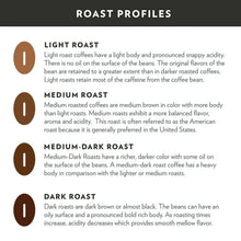 Community Coffee Dark and Bold Espresso Darkest Roast Coffee Pods, 72 ct.