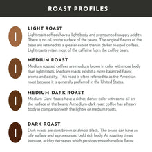 Community-Coffee-Dark-and-Bold-Espresso-Darkest-Roast-Coffee-Pods-72-ct-5-_5 - USA Mega Market