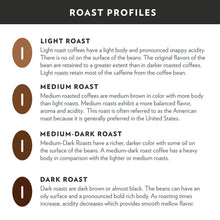 CommunityCoffeeDark_BoldEspressoRoastGroundCoffee_40oz.3 - USA Mega Market