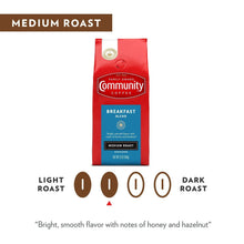 CommunityCoffeeMediumRoastGroundCoffee_BreakfastBlend_40oz.4 - USA Mega Market