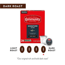 CommunityCoffeeSignatureBlendDarkRoastSingleServe_72ct.6 - USA Mega Market