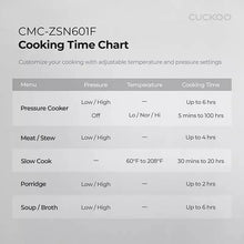 Cuckoo6-Qt.8-in-1PressureCooker3 - USA Mega Market