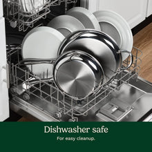Cuisinart2-PiecePremiumTri-PlySkilletSet5 - USA Mega Market