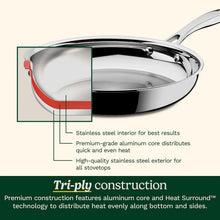 Cuisinart2-PiecePremiumTri-PlySkilletSet9 - USA Mega Market